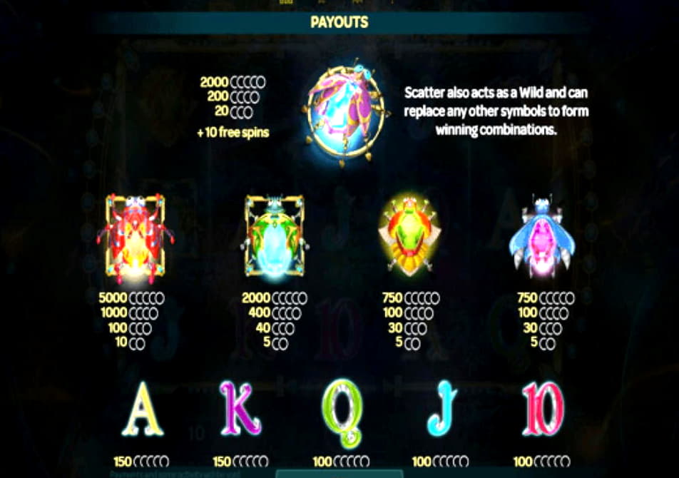€595 Casino tournaments freeroll at The Best Casino 