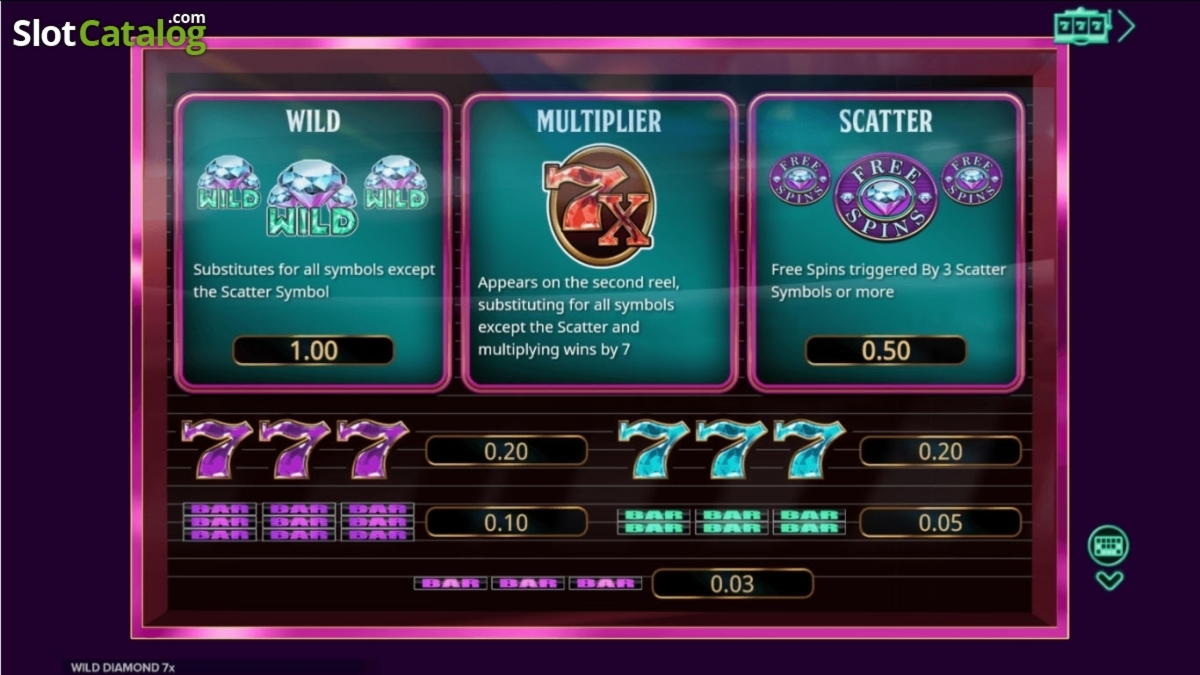 €2385 No Deposit Casino Bonus at The Best Casino 
