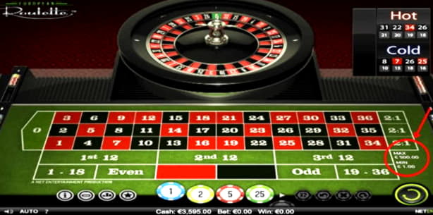 ﻿$4020 no deposit bonus at Ignition Casino
