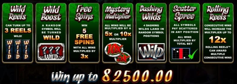 Eur 80 no deposit bonus code at Uptown Pokies Casino