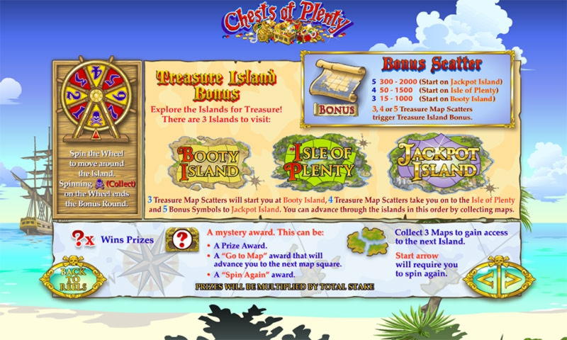 55 Trial Spins at Vegas Casino Online