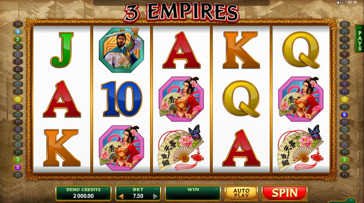 $1005 No Deposit Bonus at Red Ping Win Casino
