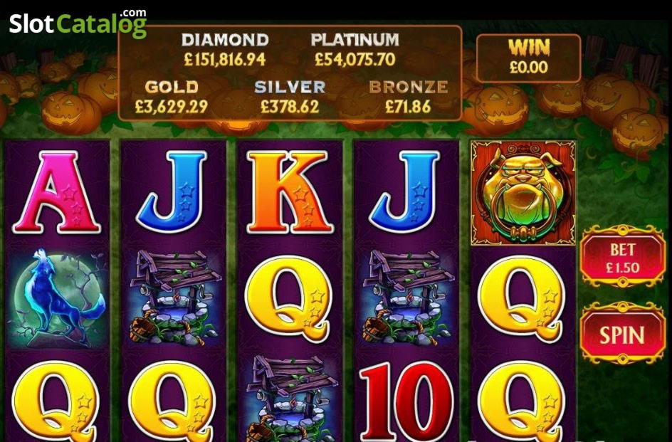 Eur 66 Online Casino Tournament at Vegas Casino Online