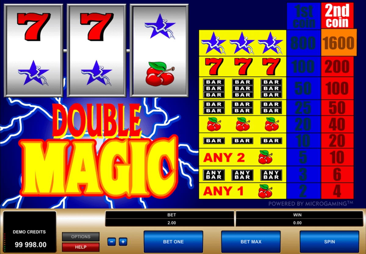 Eur 190 Free Casino Tournament at 7 Reels Casino