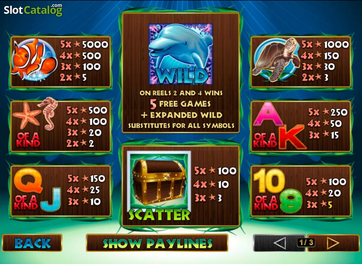 £3570 No deposit bonus at Slots Million Casino