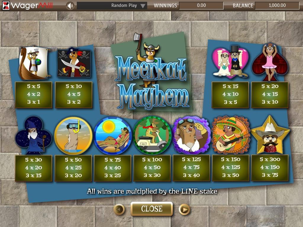 285 FREE Spins at Treasure Island Jackpots Casino (Australia Casino Mirror)