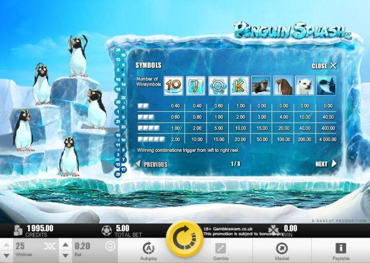 €825 no deposit bonus casino at King Billy Casino