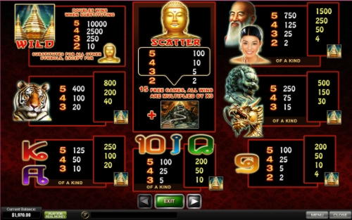 EURO 190 FREE Casino Chip at Golden Lion Casino
