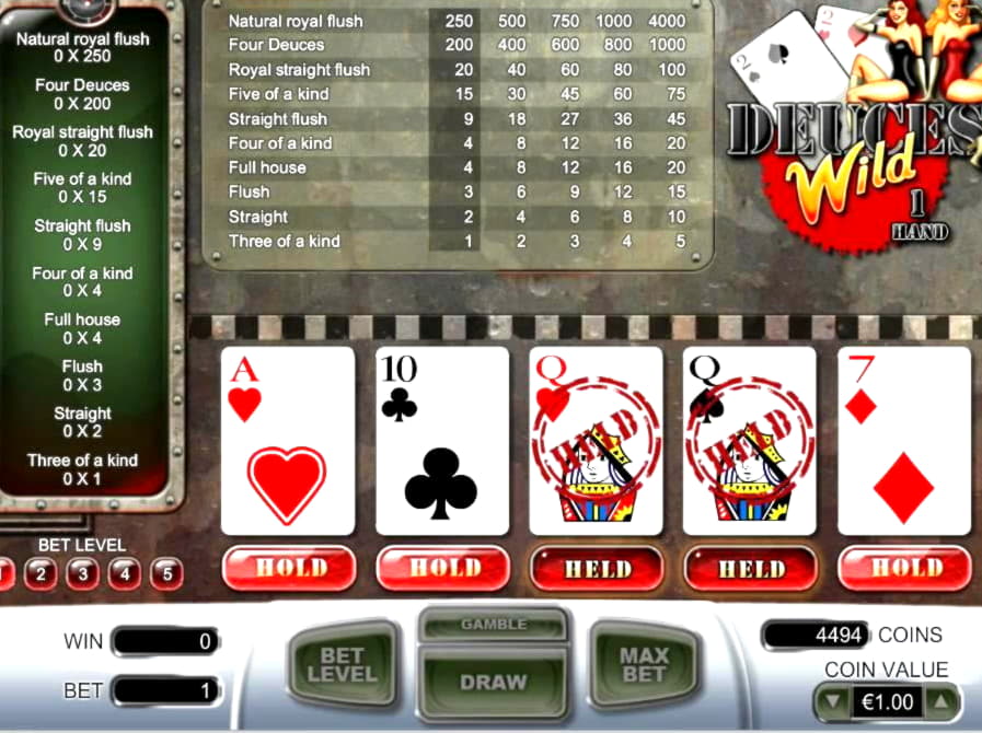 €2840 No Deposit Bonus Casino at BoVegas Casino