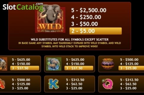 €10 Mobile freeroll slot tournament at 7 Reels Casino