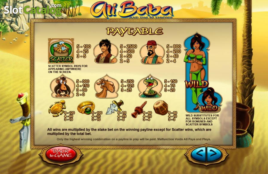 €600 Mobile freeroll slot tournament at Black Diamond Casino
