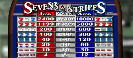 285% Match Bonus Casino at Red Ping Win Casino