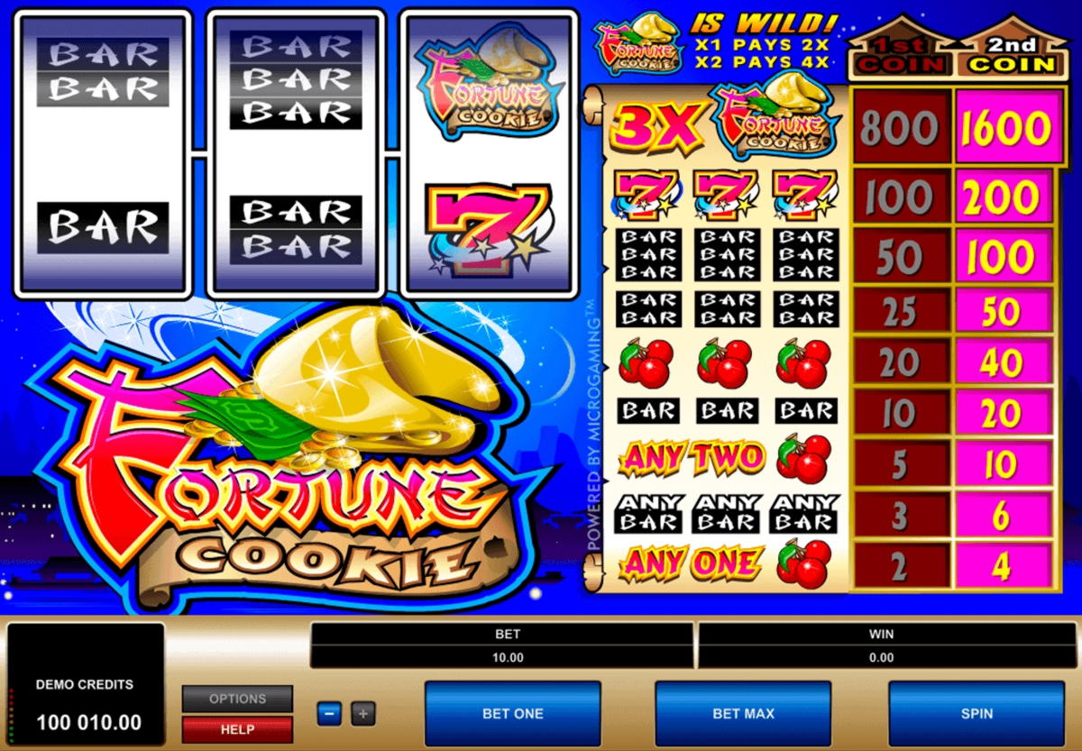 125 Trial Spins at Fair Go Casino
