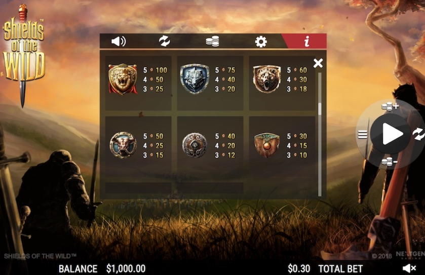 $160 Casino tournaments freeroll at Rich Casino