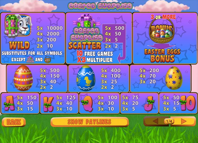 890% Best Signup Bonus Casino at Uptown Pokies Casino