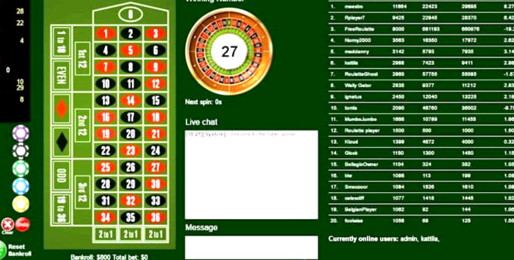 EURO 88 FREE CHIP CASINO at Spartan Slots Casino