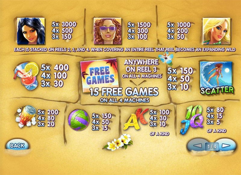 Eur 1175 No deposit bonus at Treasure Island Jackpots Casino (Sloto Cash Mirror)