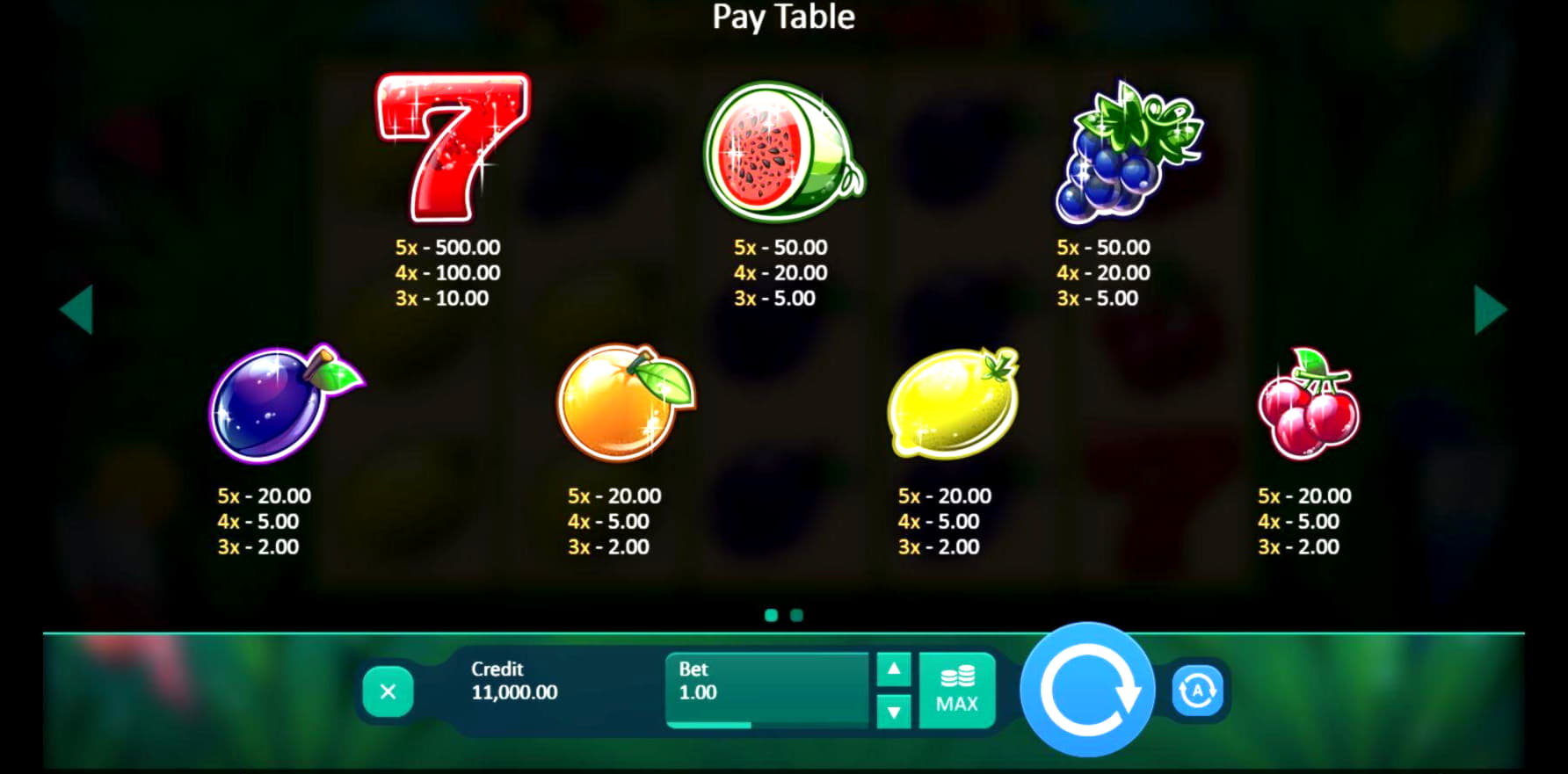 EURO 165 Free Casino Tournament at 7 Reels Casino