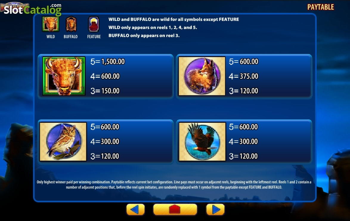 $660 Tournament at Uptown Pokies Casino