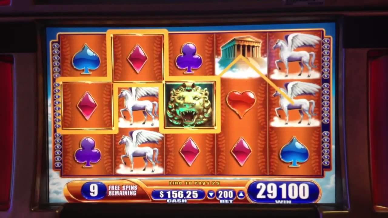 €640 NO DEPOSIT BONUS CODE at Raging Bull Casino