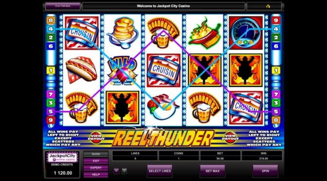 700% Signup Casino Bonus at Vegas Casino Online