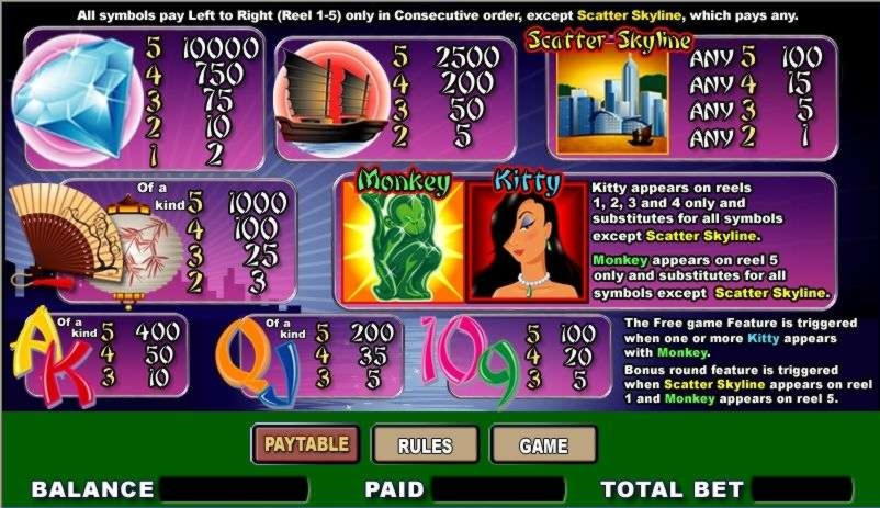 €4575 no deposit bonus code at Ignition Casino