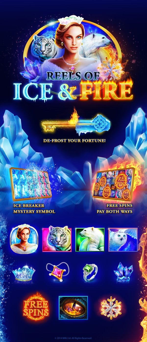 EUR 4945 no deposit casino bonus at Slotscom Casino