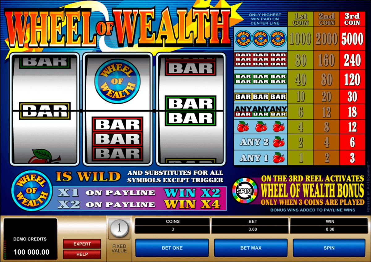 EUR 1635 NO DEPOSIT BONUS CASINO at Slovakia Casino 
