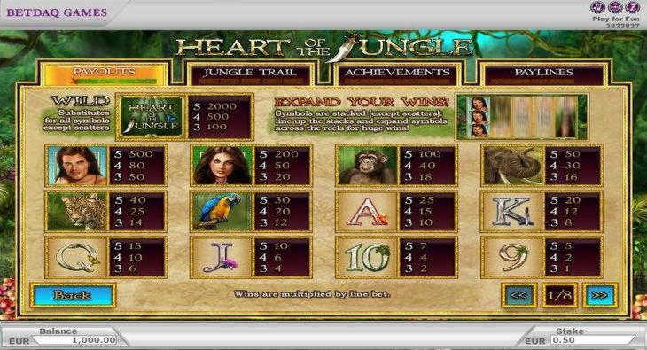 €575 Free Chip Casino at Uptown Pokies Casino