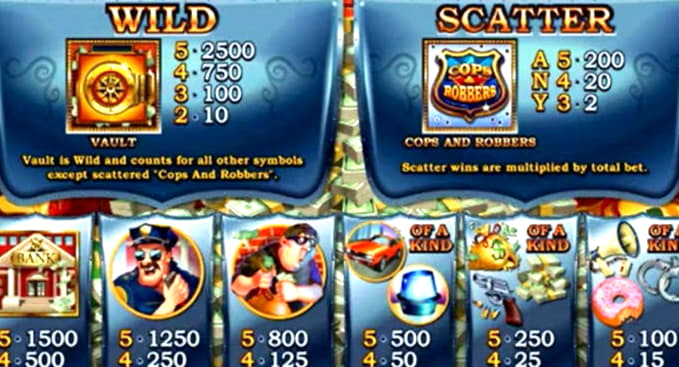 110% Signup Casino Bonus at Two-Up Casino