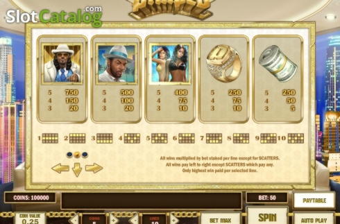 €3790 No deposit bonus code at BoVegas Casino