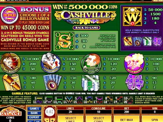 $500 Tournament at Slots Million Casino