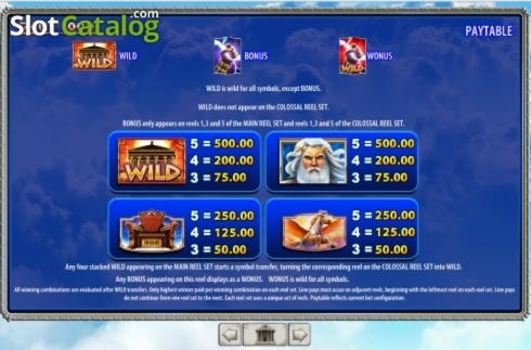 €3395 No Deposit Casino Bonus at Dubai Casino Online
