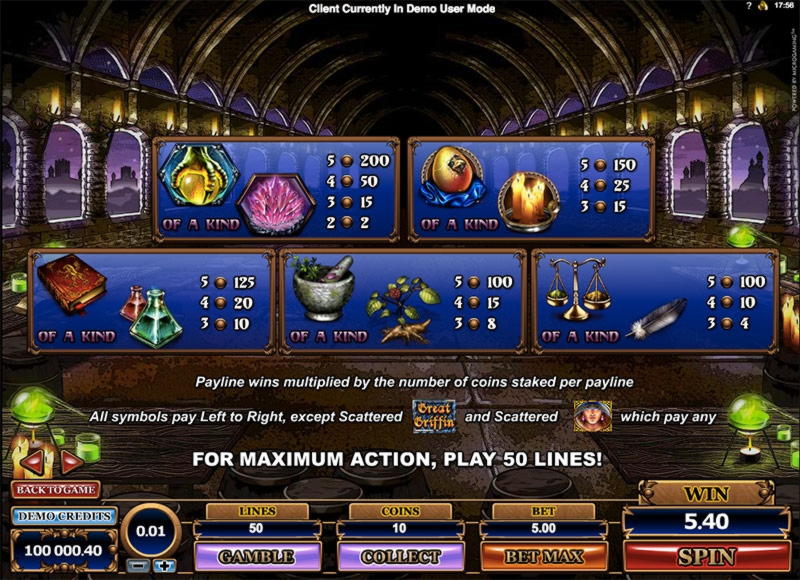 $3025 No deposit casino bonus at All Slots Casino