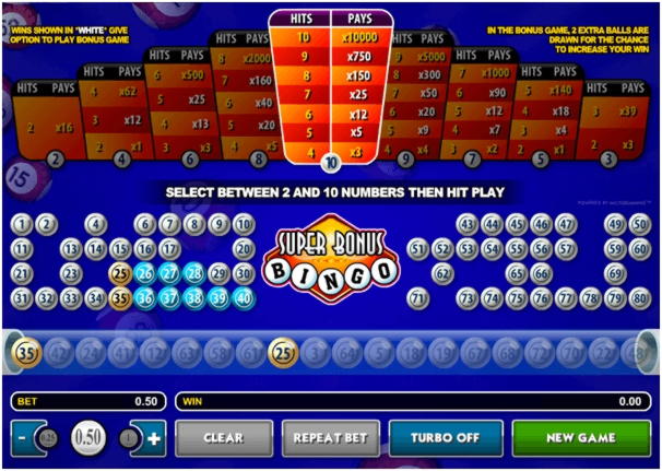70 Free spins at Raging Bull Casino