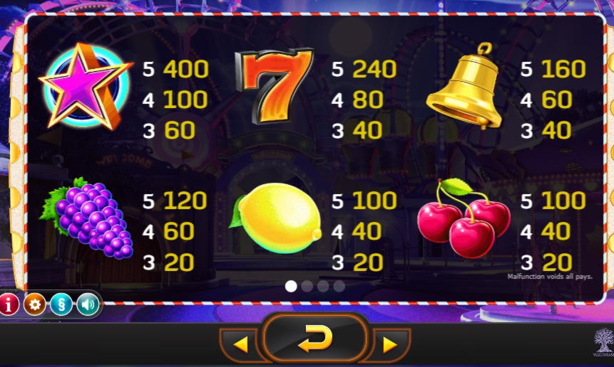 $4915 No Deposit Bonus Code at Fair Go Casino