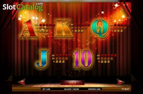 $680 Casino tournaments freeroll at Treasure Island Jackpots Casino (Sloto Cash Mirror)