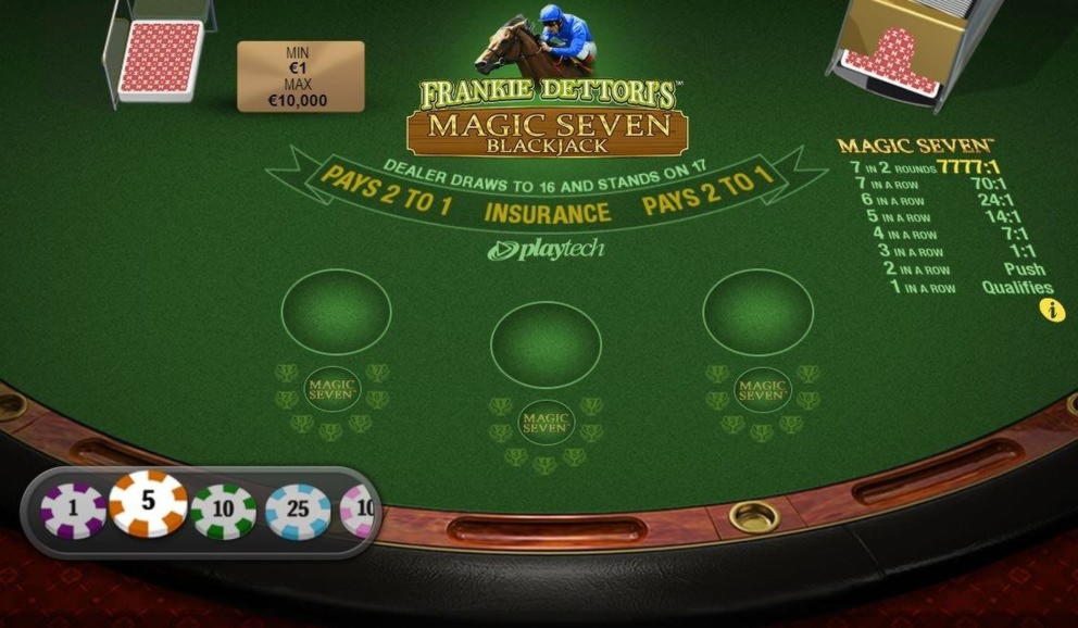 985% Best Signup Bonus Casino at Omni Slots Casino