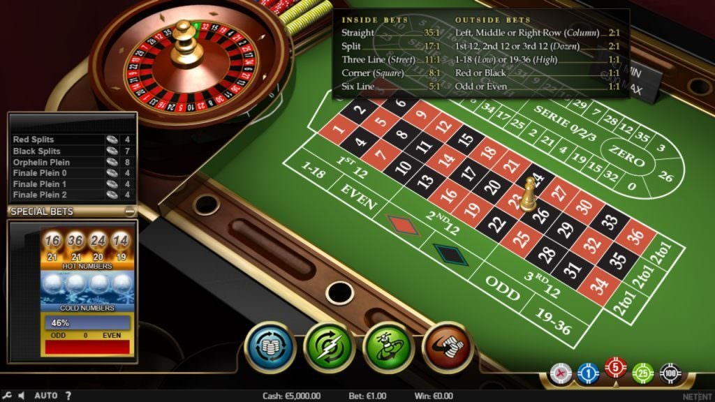 565% Match bonus casino at BoVegas Casino