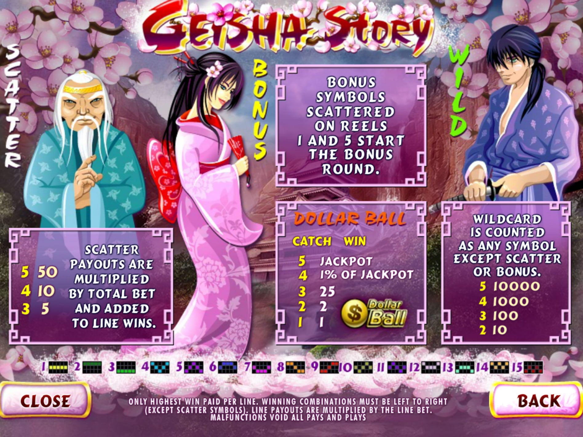320% Match Bonus at 24 VIP Casino