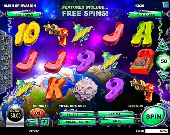 955% Best Signup Bonus Casino at All Slots Casino