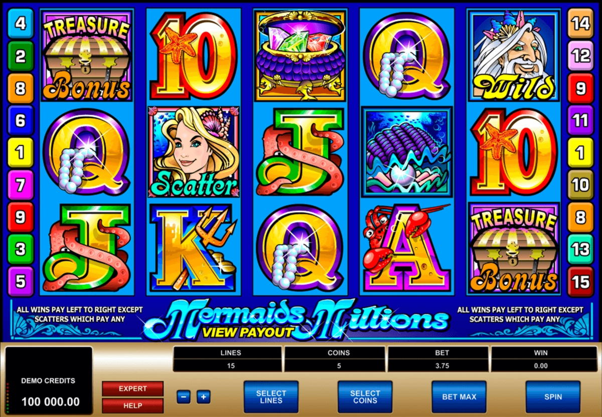 EURO 310 Free chip casino at All Slots Casino