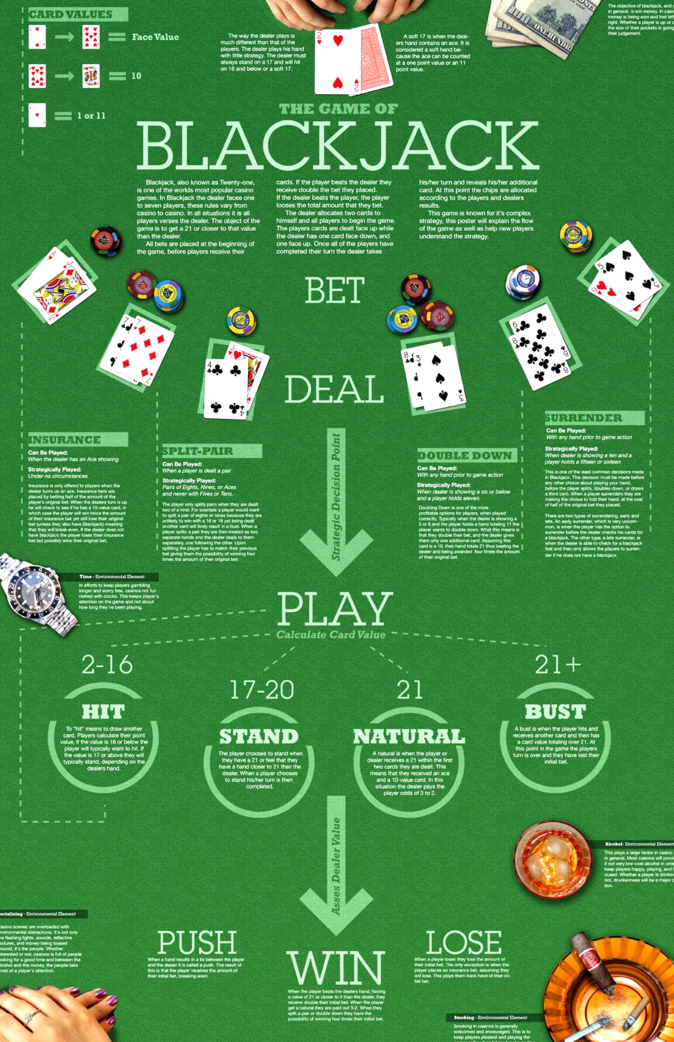 $1490 No deposit at Joe Fortune Casino