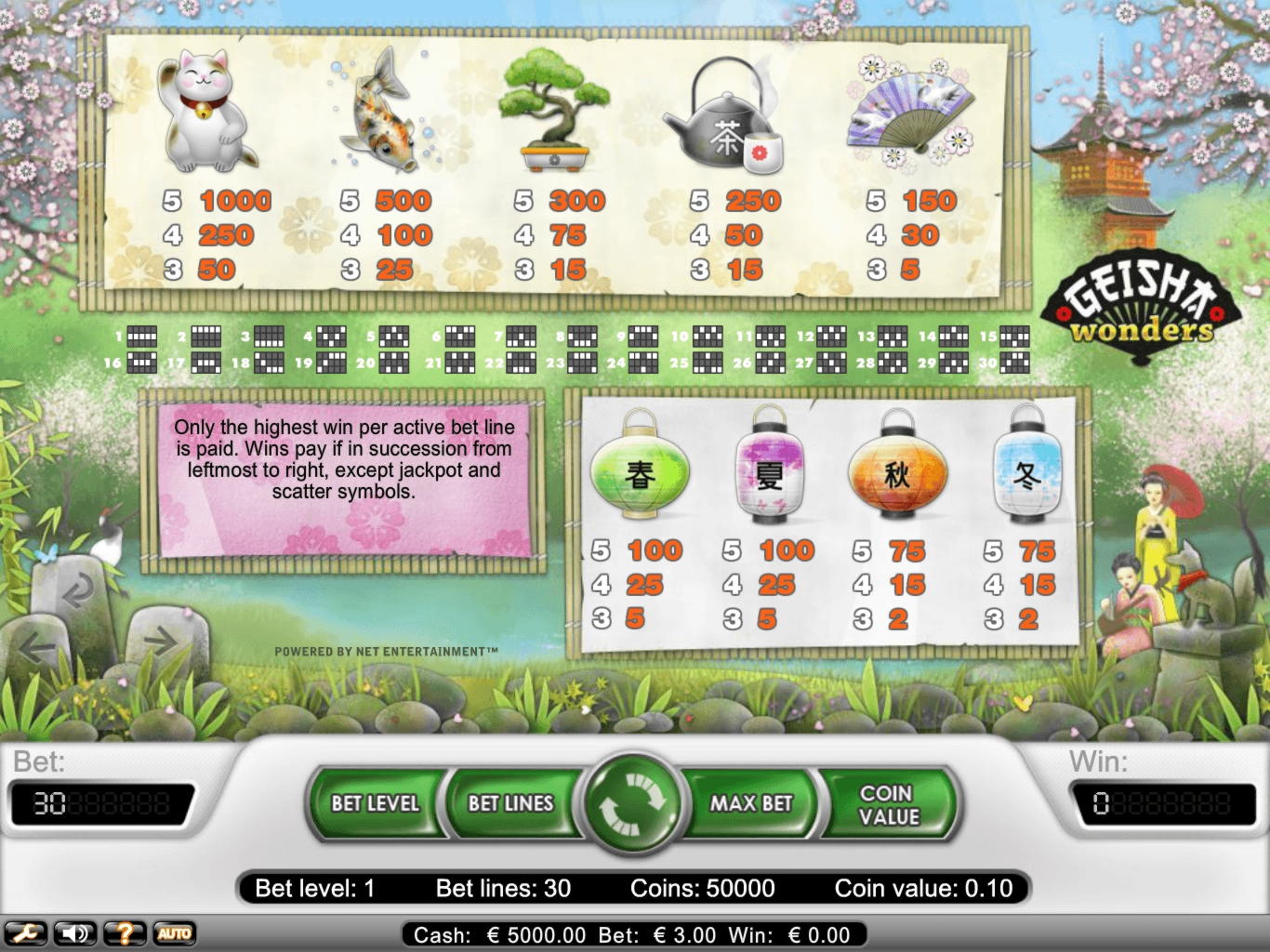 $105 Online Casino Tournament at CoolCat Casino
