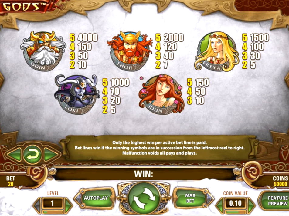 Eur 640 Free Casino Chip at Slotscom Casino