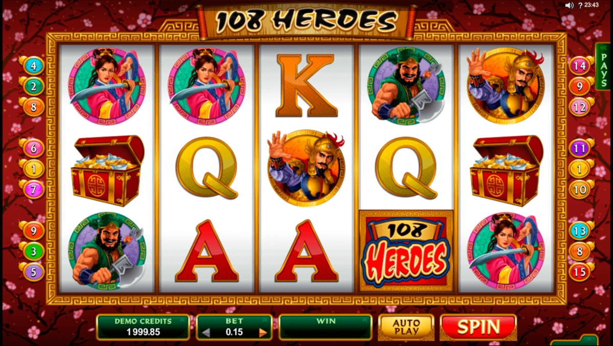 £2235 No Deposit Bonus at All Slots Casino