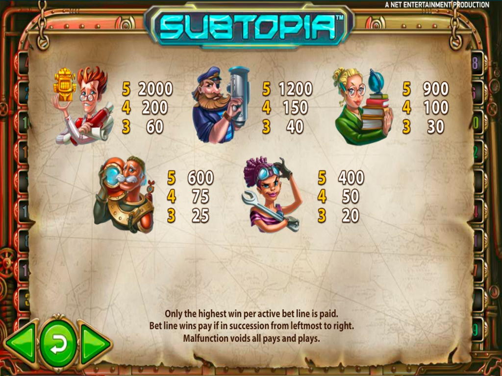 545% Best Signup Bonus Casino at Emu Casino