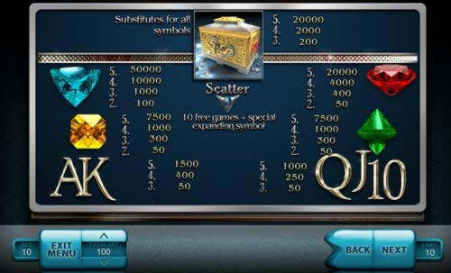$255 Free chip at King Billy Casino