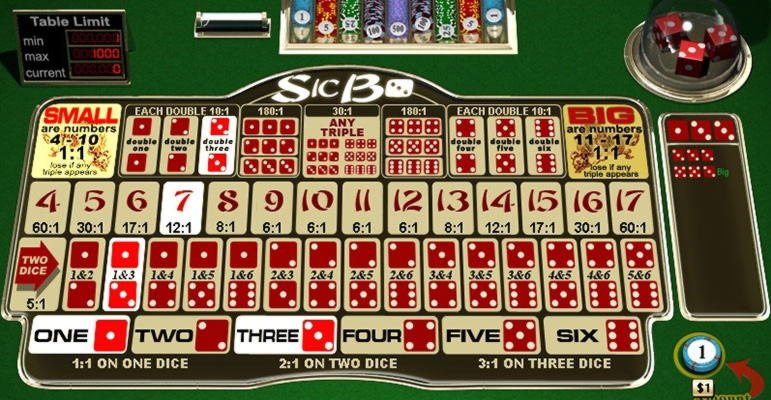 $70 free casino chip at Uptown Pokies Casino