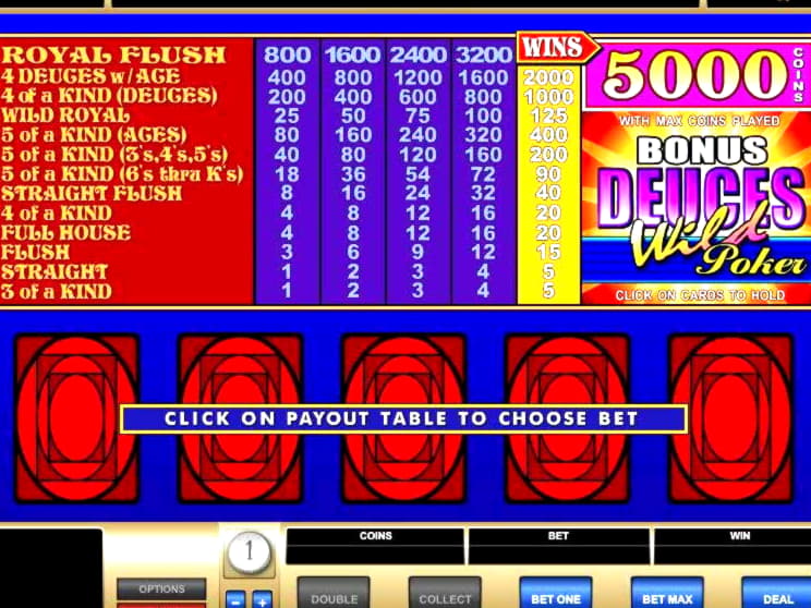 $77 Free chip casino at Raging Bull Casino